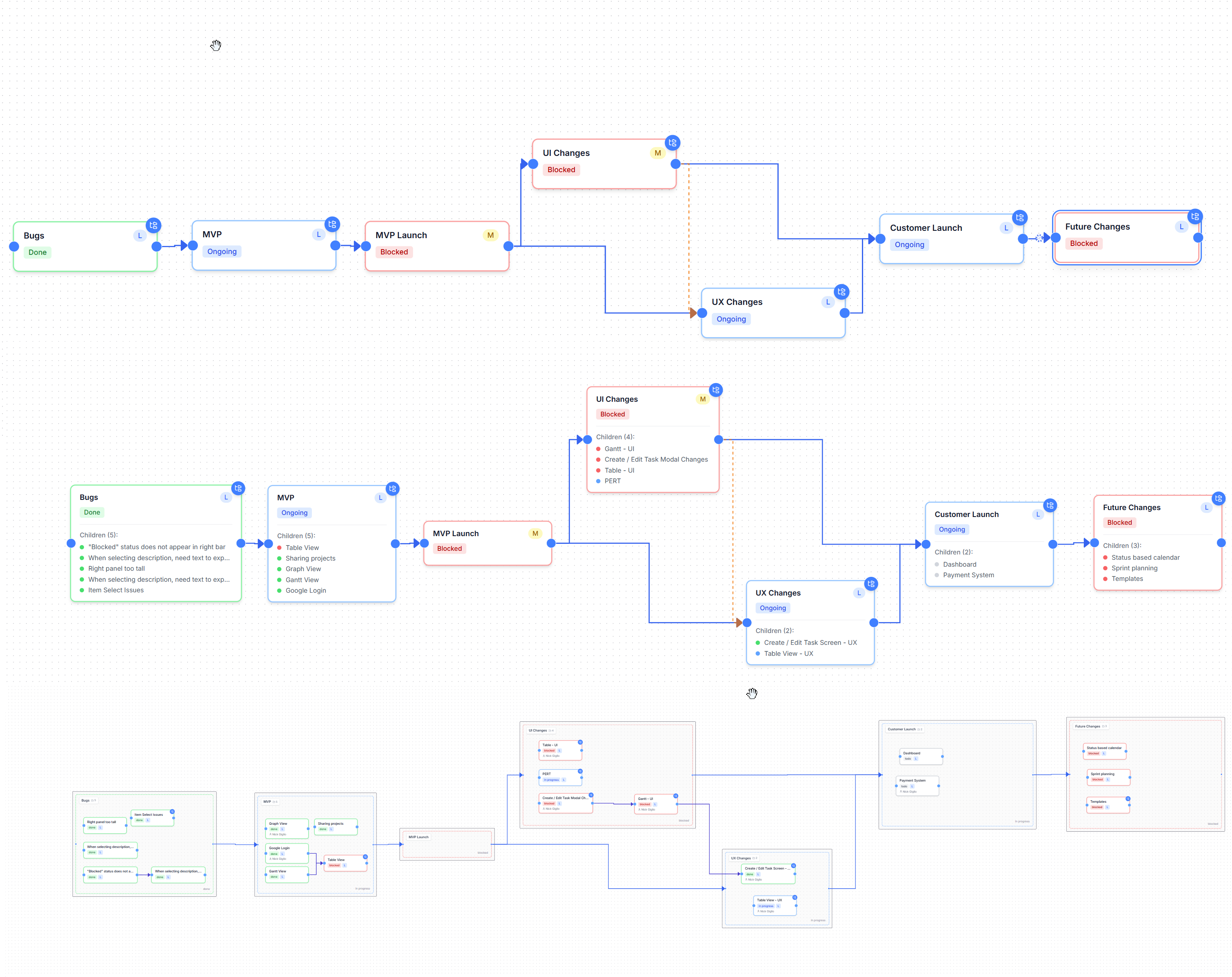 A image that shows a mountain range