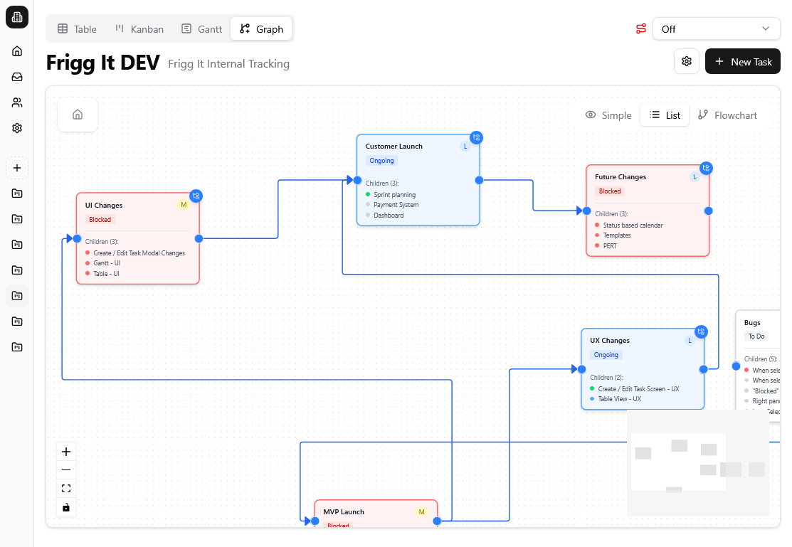 A image that shows a mountain range